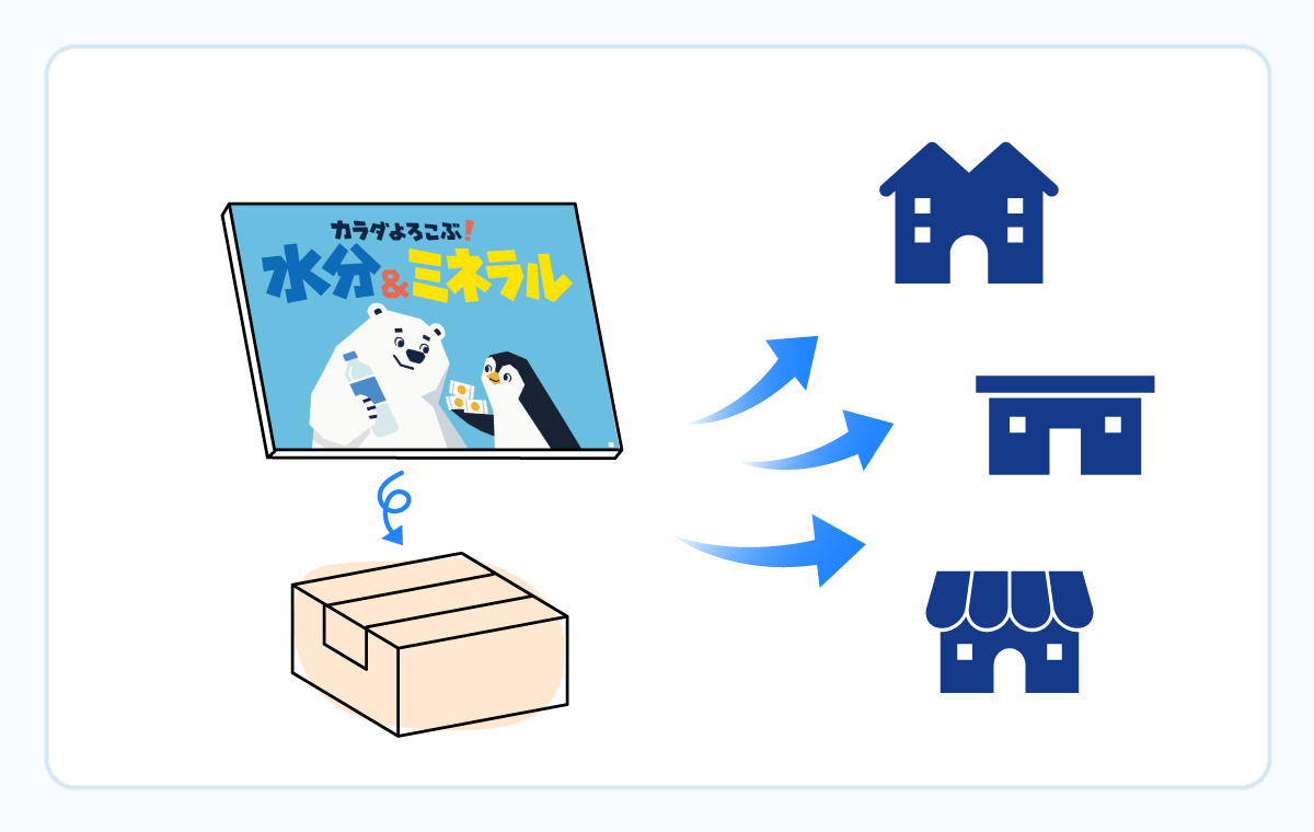 ON DEMANDの説明図