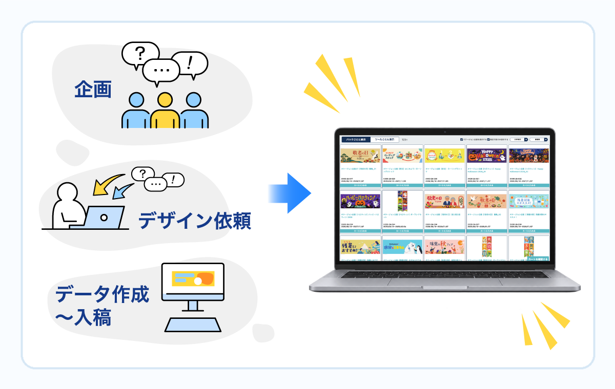 READY TO USEの説明図